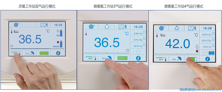 DWS A35厭氧工作站與H35、M35微需氧工作站工作氣體參數(shù)設(shè)置界面對(duì)比圖.jpg